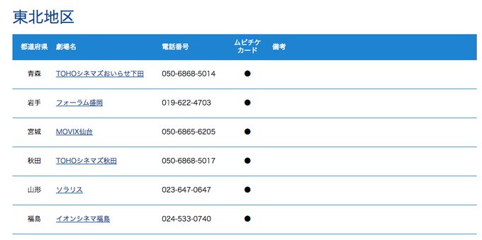 MOVIX仙台さんいつもお世話になります。リズと青い鳥リバイバル上映もお待ちしております。 MOVIX仙台さんいつもお世話になります。リズと青い鳥リバイバル上映もお待ちしております。