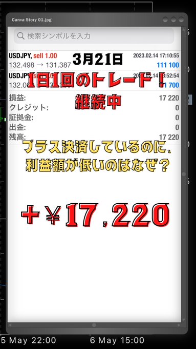 チャート分析できなくても利益をだせる戦略知りたい人だけ⬇︎⬇︎⬇︎⬇︎⬇︎Instagram⬇︎⬇︎⬇︎⬇︎⬇︎…#FX