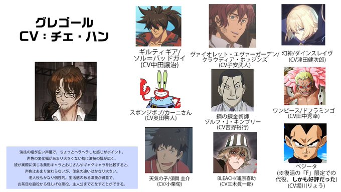 リンバス・カンパニーの声優さんが韓国では何を演じてるか調べてみた(グレゴール編)これ以外だとDr.スランプ:則巻せんべい リンバス・カンパニーの声優さんが韓国では何を演じてるか調べてみた(グレゴール編)これ以外だとDr.スランプ:則巻せんべい