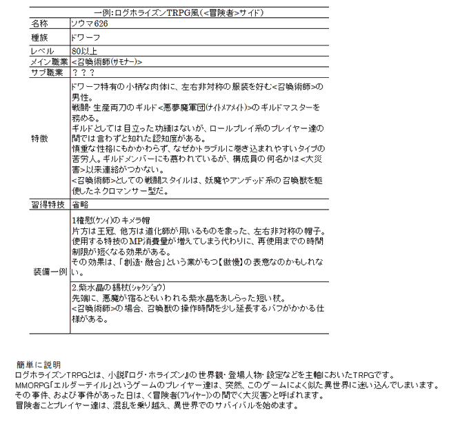 #みんなのピエロアート展#TRPGだったら参加表明くだすったソウマ626さんを、今回はログホライズンTRPGのキャラクタ