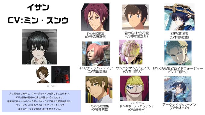 リンバス・カンパニーの声優さんが韓国では何を演じてるか調べてみた(イサン編)これ以外だとハイキュー!!:山本猛虎、縁下力 リンバス・カンパニーの声優さんが韓国では何を演じてるか調べてみた(イサン編)これ以外だとハイキュー!!:山本猛虎、縁下力