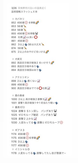 −700枚🧸店内は並びもあり、単品もありって感じだったかな⁉️☺️バイオre2、フェアリーテイルから6確🌈カバネリ、犬夜