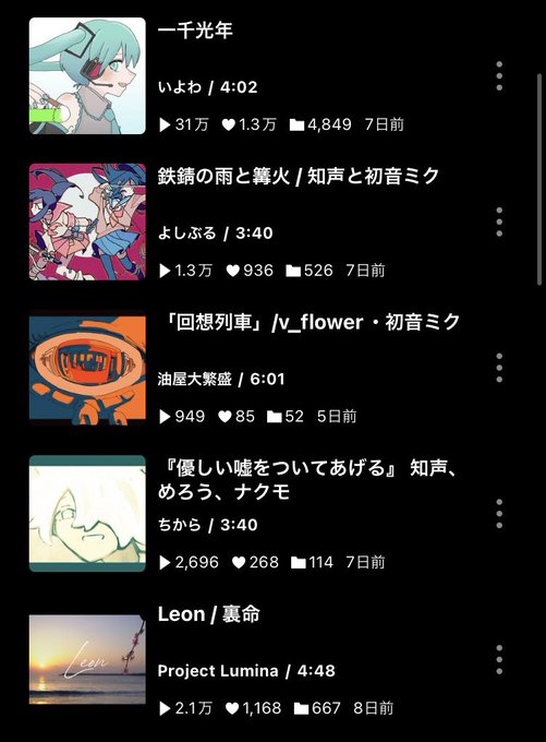 #ボカコレ2023春10選一千光年/いよわ鉄錆の雨と篝火/よしぶる回想列車/油屋大繁盛優しい嘘をついてあげる/ちからLe #ボカコレ2023春10選一千光年/いよわ鉄錆の雨と篝火/よしぶる回想列車/油屋大繁盛優しい嘘をついてあげる/ちからLe