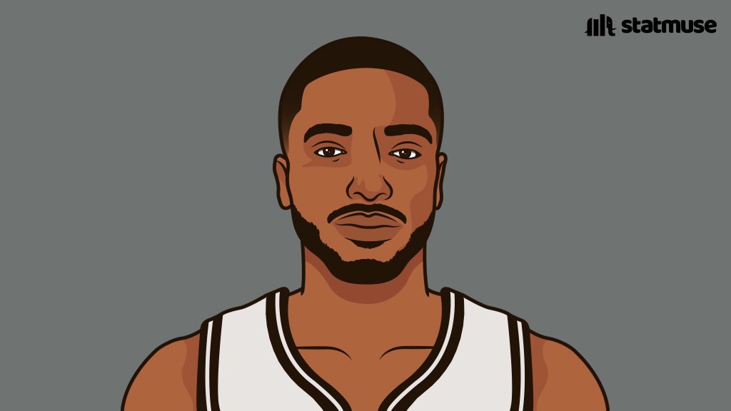 https://pbs.twimg.com/media/FsLg088WcAACNJF.jpg Live stream: Nets 102, Magic 117