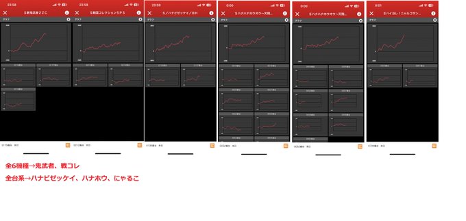 3/27📝🍉マルハン池袋→7の日全6×2機種🍉鬼武者 平均差枚+1800枚🍉戦コレ 平均差枚+1550枚全台系🌈ハナビゼ 3/27📝🍉マルハン池袋→7の日全6×2機種🍉鬼武者 平均差枚+1800枚🍉戦コレ 平均差枚+1550枚全台系🌈ハナビゼ