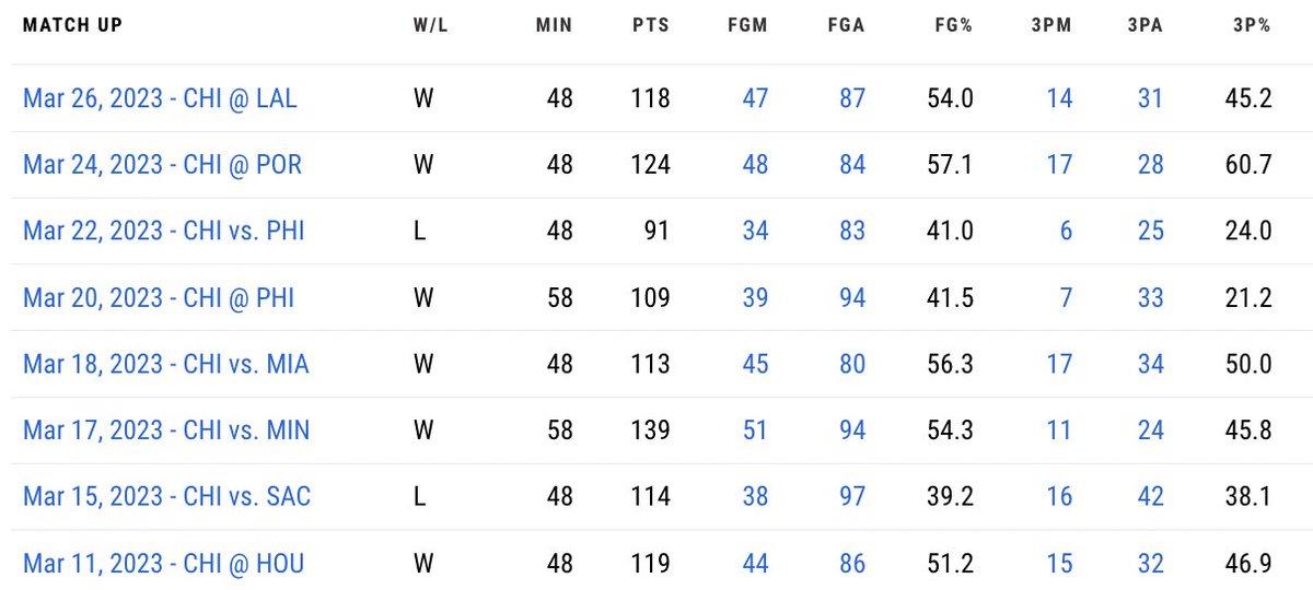 https://pbs.twimg.com/media/FsQQdZbWcAQkNsg.jpg 76ers vs. Nuggets: Play-by-play, highlights and reactions