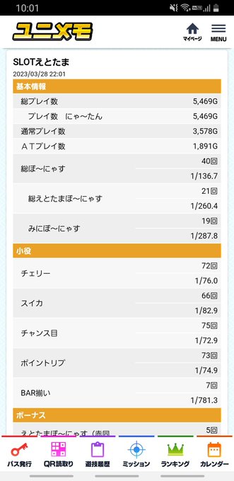 えとたまかどおわ引き?56?わからんw出ればよし✌️お疲れ様です えとたまかどおわ引き?56?わからんw出ればよし✌️お疲れ様です