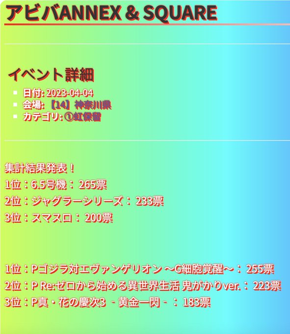 🔍 4/4(火)俺ガイドの穴場速報📖神奈川県の穴場ホールは!?￼🔥アビバANNEX&amp;SQUARE🔥￼🌈虹保留1位