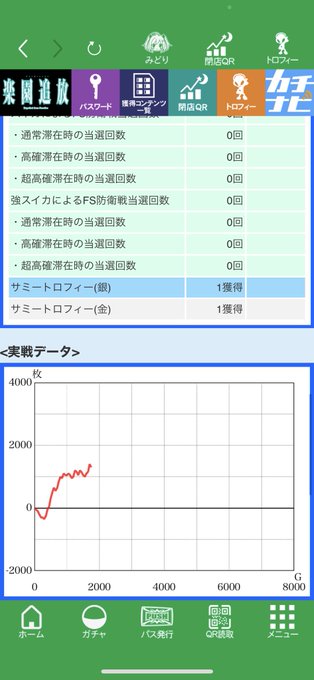 楽園追放次回は全6で頼みます4きびしい 