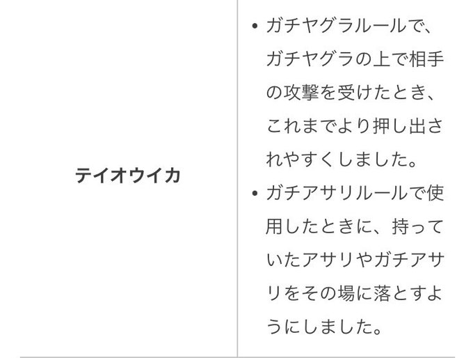 ベイブレード終了 