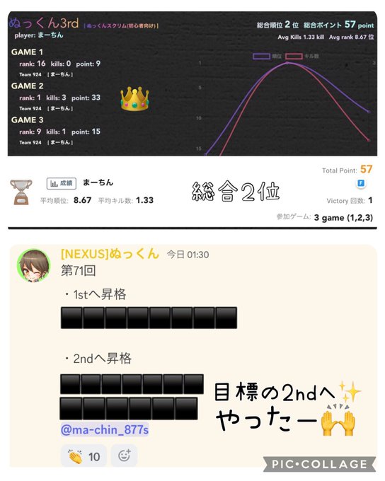 2023/3/29(水)23回目 #ぬっくんスクリム 記録2戦目で👑🙌エアリアリストと刀は最強✨そしてやっと2ndへ😭✨ 2023/3/29(水)23回目 #ぬっくんスクリム 記録2戦目で👑🙌エアリアリストと刀は最強✨そしてやっと2ndへ😭✨