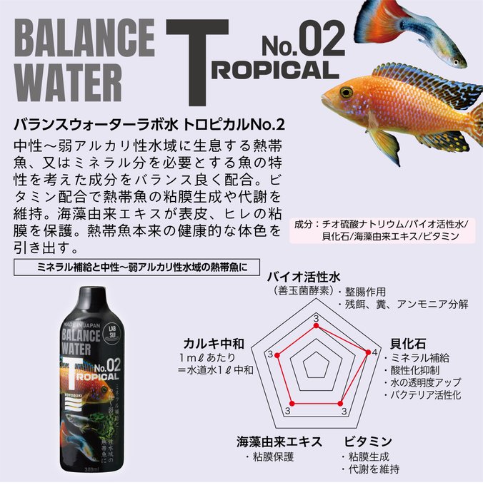 バランスウォーターラボ水熱帯魚😄トロピカルNo.02ミネラル補給と中性〜弱アルカリ性水域の熱帯魚に🐟#観賞魚 #寿工芸 バランスウォーターラボ水熱帯魚😄トロピカルNo.02ミネラル補給と中性〜弱アルカリ性水域の熱帯魚に🐟#観賞魚 #寿工芸