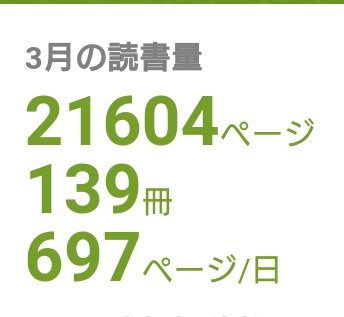 ちなみに漫画の読了数コレジョジョリオン　1〜27巻鬼灯の冷徹　1〜31巻未熟なふたりでございますが　1〜13巻インゴシマ