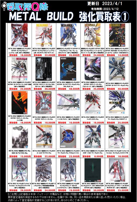 【METAL BUILD/強化買取表】買取探Q隊梅田店ではガンダムやエヴァンゲリオン、コードギアスなどのMETAL BU