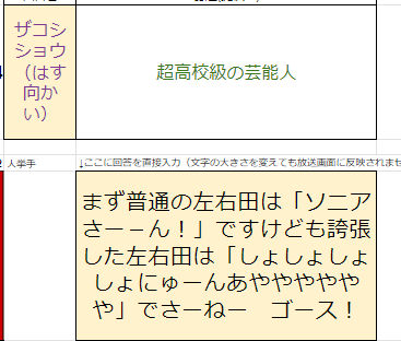 ダンガンロンパ大喜利会に参加しました！ネタバレない感じで行くとこんな回答しました。 