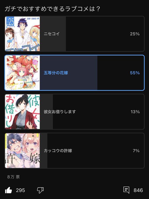 ニセコイを推したい気持ちも山々だったが、感情移入度が大きくなりすぎて完読したときに失恋したような喪失感があるから強くおす