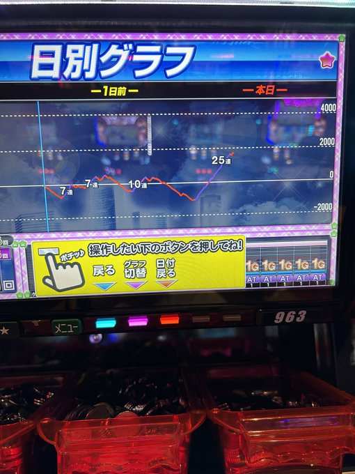 ニャル子さんこぜ4or6かどおわ対象機種なら6対象でないなら4と予想 ニャル子さんこぜ4or6かどおわ対象機種なら6対象でないなら4と予想