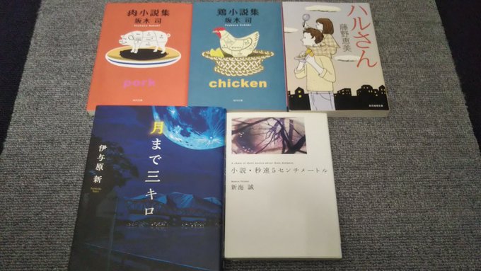 3月の読了本むかしむかしあるところに、死体がありました。/青柳碧人赤ずきん、旅の途中で死体と出会う。/青柳碧人カラフル/