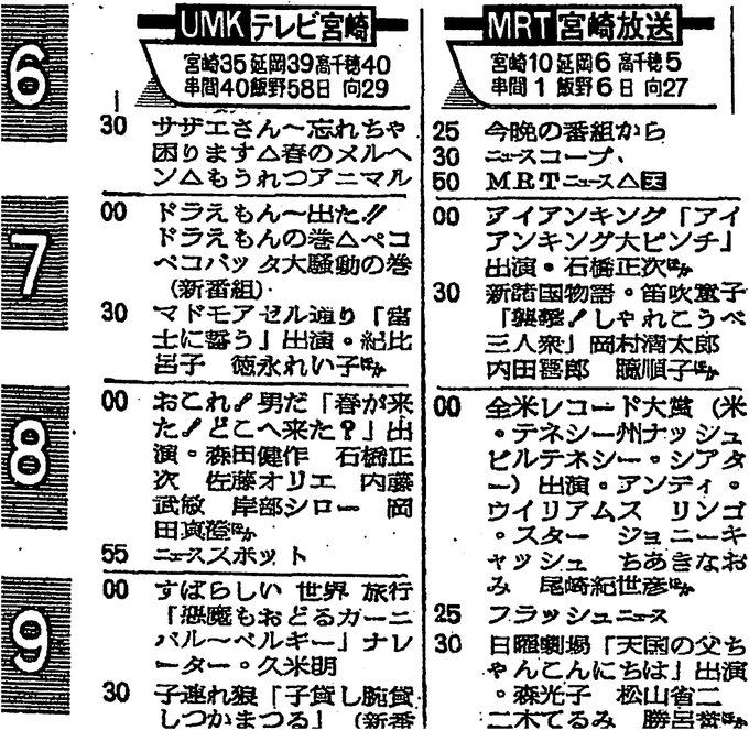 日本テレビ版「ドラえもん」UMKテレビ宮崎ではキー局に準じ1973(昭和48)年4月1日(日)よる7時より放送開始。裏番 日本テレビ版「ドラえもん」UMKテレビ宮崎ではキー局に準じ1973(昭和48)年4月1日(日)よる7時より放送開始。裏番