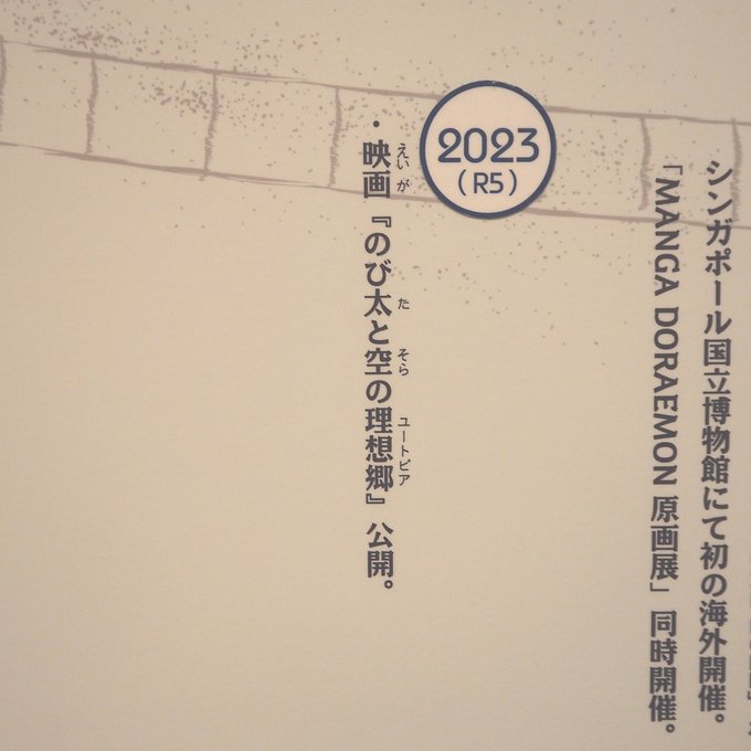 1F「ヒストリーロード」では、藤子・F・不二雄先生の「作品年表」を中心にまんが家を志してから現在に至るまでをご紹介してい