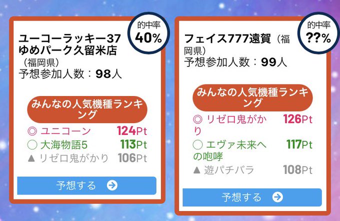 ② 04/03.パーチマン🚧🐴.🔴ゆめパーク久留米◎ガンダムUC🦄●大海5🌊▲リゼロ鬼👹.🔴フェイス遠賀◎リゼロ鬼👹●エ