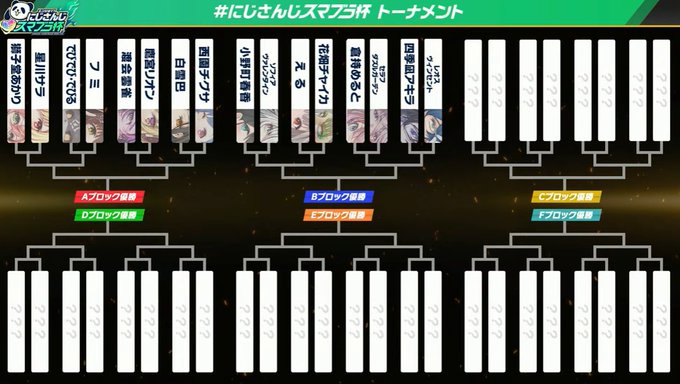 エルフ対決えるVSチャイカメガネ対決四季凪VSレオス勝ち上がったらセラフVS四季凪のVOLTA対決もありえるBブロック エルフ対決えるVSチャイカメガネ対決四季凪VSレオス勝ち上がったらセラフVS四季凪のVOLTA対決もありえるBブロック