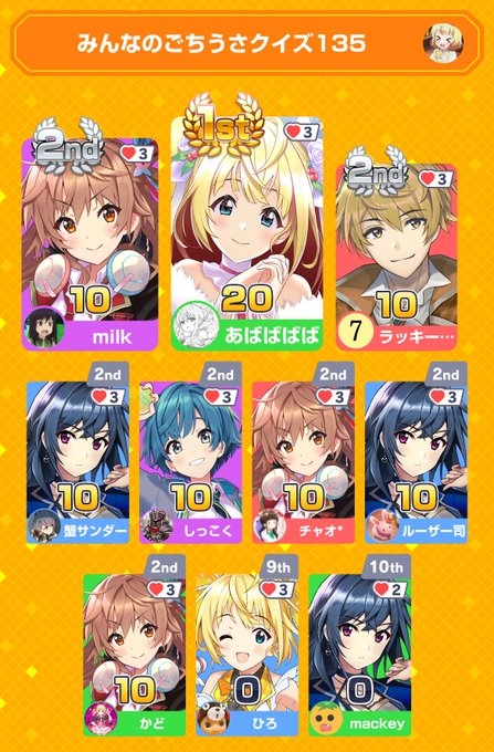 みんなで早押しクイズに11位入賞!アプリダウンロードはこちらから#みんはや #ごちうさありがとうございました! みんなで早押しクイズに11位入賞!アプリダウンロードはこちらから#みんはや #ごちうさありがとうございました!
