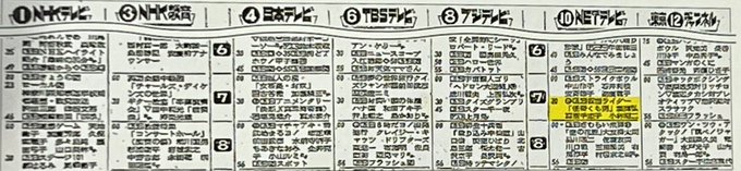 1971年4月3日のテレビ欄より。ゴールデンタイムは新番組ラッシュ。「仮面ライダー」の裏番組に異色のアニメ「決断」、8時