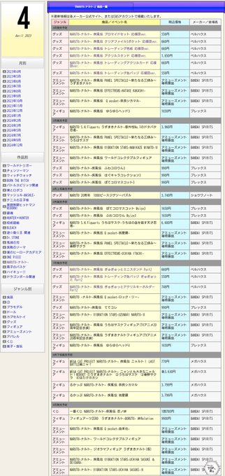 NARUTOグッズカレンダーが更新されました8月に、NARUTO一番くじかあります! NARUTOグッズカレンダーが更新されました8月に、NARUTO一番くじかあります!