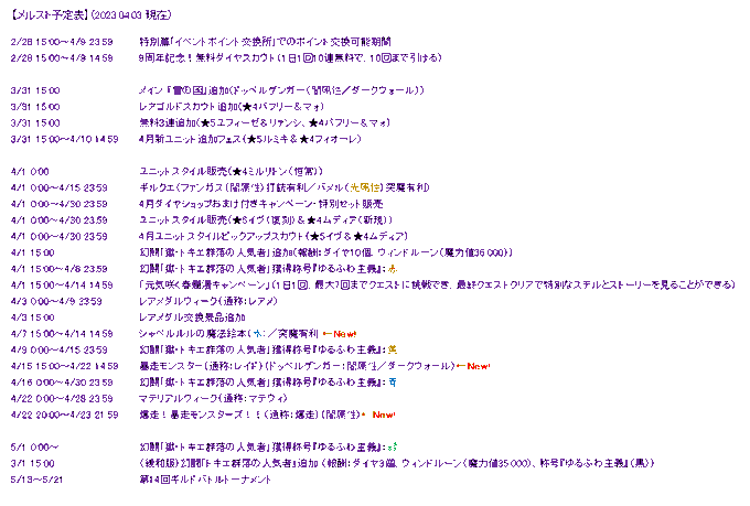 【メルスト予定表】(2023.04.03 現在)絵心無いので箇条書き絵本と暴走と爆走の日程が決まりました#メルスト #ア 【メルスト予定表】(2023.04.03 現在)絵心無いので箇条書き絵本と暴走と爆走の日程が決まりました#メルスト #ア