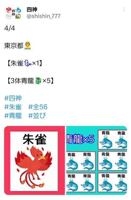 4/4  PIA八王子月ゾロ＆四神開催月ゾロの軸は、🐦全⑤⑥機種🐉3台並び⑤⑥×5箇所明日は選択肢も多く、倍率はいつもよ