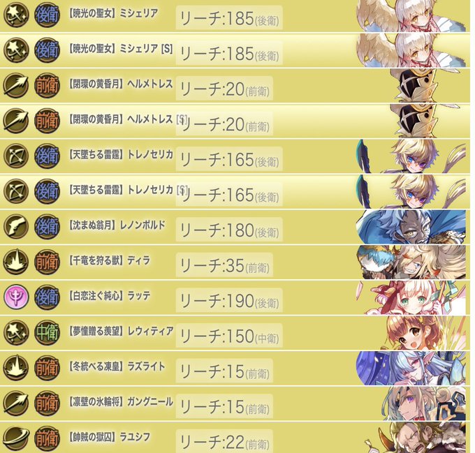 レイドの特攻誰かなー(データ:ユガラボ様より)#メルスト レイドの特攻誰かなー(データ:ユガラボ様より)#メルスト