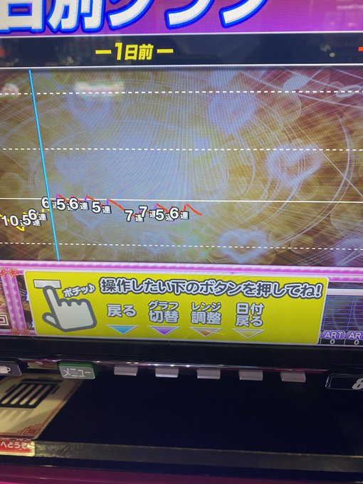 緋弾のアリア、出し方わからん😔 緋弾のアリア、出し方わからん😔