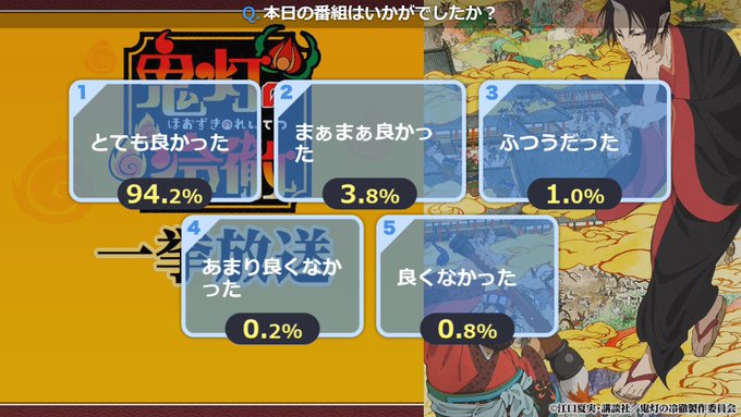 【#ニコ生(2023/03/29 19:00開始)】「鬼灯の冷徹」1~6話一挙放送 #鬼灯の冷徹 #安元洋貴 #長嶝高 【#ニコ生(2023/03/29 19:00開始)】「鬼灯の冷徹」1~6話一挙放送 #鬼灯の冷徹 #安元洋貴 #長嶝高