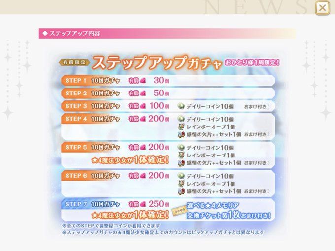 特筆すべきはここよね7まで。メモリア救済。これで、SUは1030有償石。常設なら神アプデたり得るかも。強いて言うなら、こ