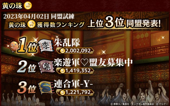 キングダム乱 同盟「楽遊軍」2名募集同盟試練「黄」全体2位争覇戦「金グル」3位討伐戦強い盟主のいる和気あいあい同盟です加 キングダム乱 同盟「楽遊軍」2名募集同盟試練「黄」全体2位争覇戦「金グル」3位討伐戦強い盟主のいる和気あいあい同盟です加
