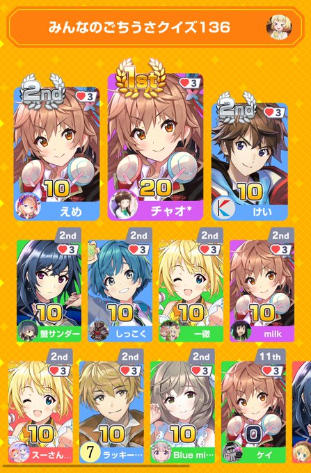 みんなで早押しクイズに13位入賞!アプリダウンロードはこちらから#みんはや #ごちうさありがとうございました! みんなで早押しクイズに13位入賞!アプリダウンロードはこちらから#みんはや #ごちうさありがとうございました!
