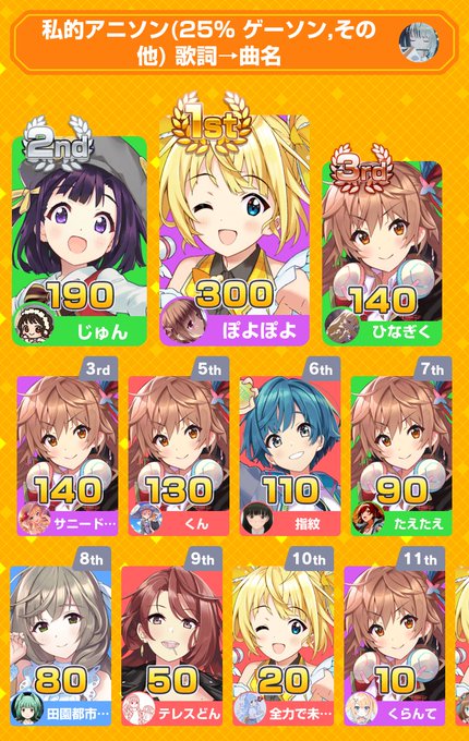 みんなで早押しクイズに8位入賞!プリティーリズムはアイカツの無印と同じ時期にやってたな。アプリダウンロードはこちらから# みんなで早押しクイズに8位入賞!プリティーリズムはアイカツの無印と同じ時期にやってたな。アプリダウンロードはこちらから#