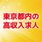 TokyoScout_No1