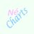 Nene_Charts