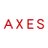 brand_axes