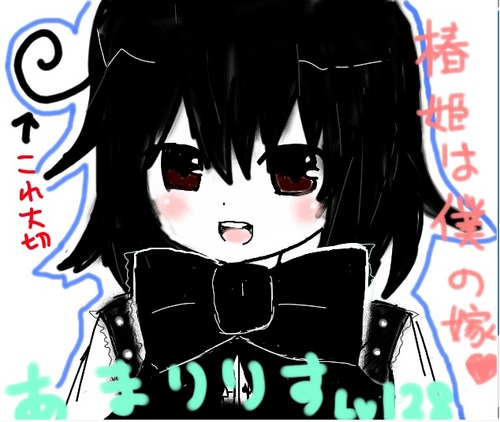 The profile image of amaririsubot