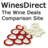 Twitter result for Waitrose Direct from wines_direct