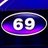 Pointless Celebrities Looking at 69