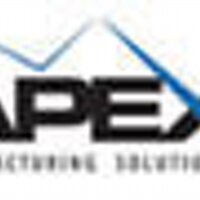 @ApexMgSol