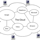cloudysaas