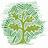Twitter result for BBC Online Shop from littletreebali