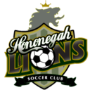 U9LionsScore