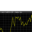 StockBreaker.net