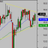 Richard Koza Trading